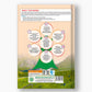 Candid Environmental Education - 8